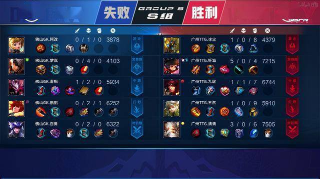 通过学习 通过学习