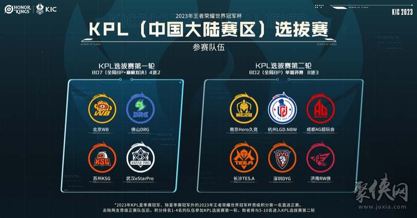 张展硕与世 张展硕与世